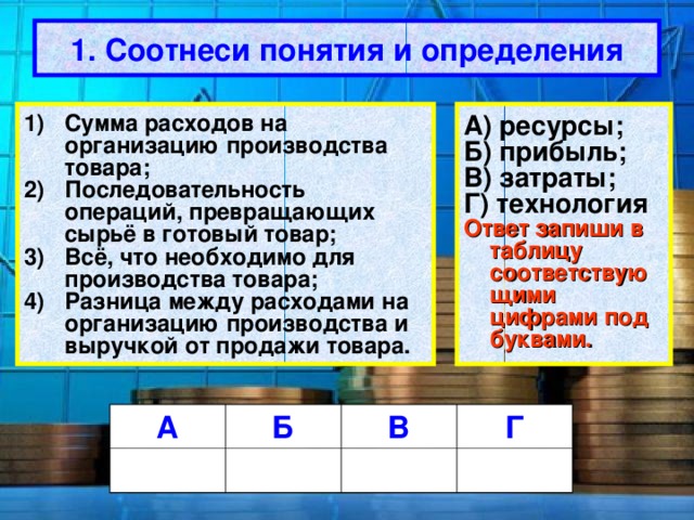 Фирма производит две модели а и в сборных книжных полок их производство ограничено наличием сырья