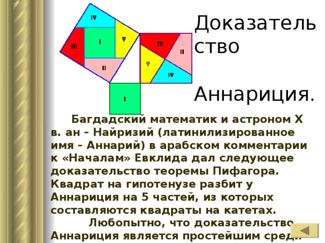 Доказательство  Аннариция.  Багдадский математик и астроном X в. ан – Найризий (латинилизированное имя – Аннарий) в арабском комментарии к «Началам» Евклида дал следующее доказательство теоремы Пифагора. Квадрат на гипотенузе разбит у Аннариция на 5 частей, из которых составляются квадраты на катетах.  Любопытно, что доказательство Аннариция является простейшим среди огромного числа доказательств теоремы Пифагора методом разбиения: в нём фигурирует всего 5 частей (или 7 треугольников). 