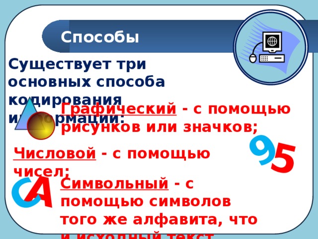 Способ кодирования информации с помощью рисунков или значков