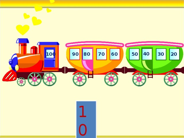 40 100 90 70 60 30 80 50 20 10