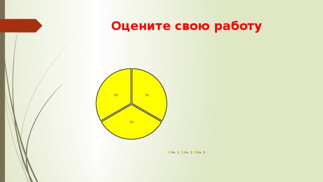 Оцените свою работу 