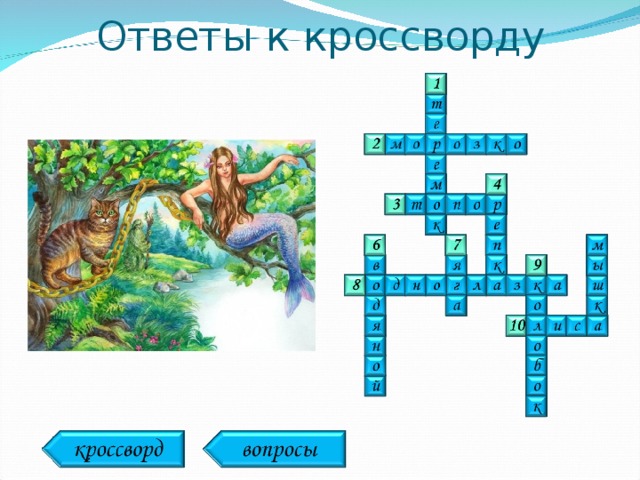 Ответы к кроссворду