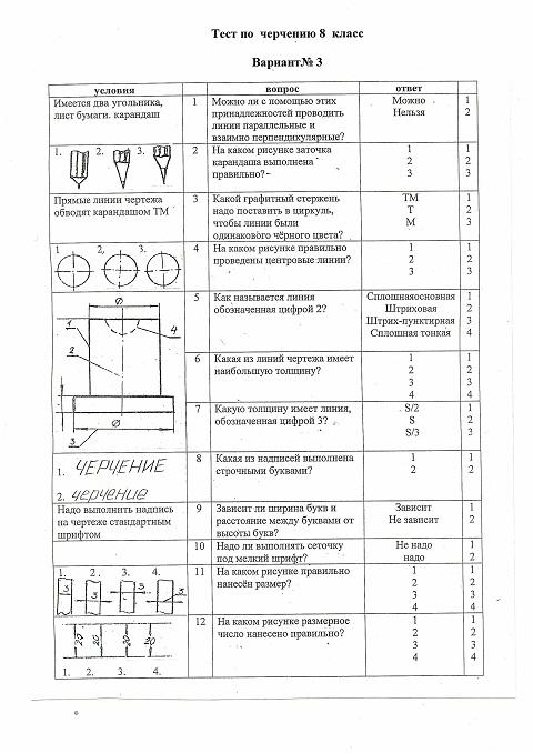 Проект по черчению 8 класс