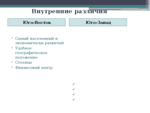 Внутренние различия Юго-Восток Юго-Запад Самый населенный и экономически развитый Удобное географическое положение Столица Финансовый центр Морское побережье Мягкий климат Рекреация Молочное скотоводство 