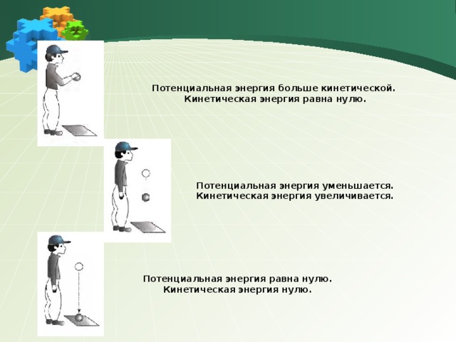 Какие тела обозначенные на рисунке цифрами обладают потенциальной энергией относительно земли птица