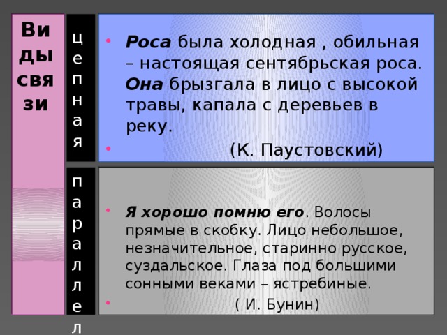 Свежесть утра. Роса была холодная обильная. Роса была холодная обильная. Народные приметы определения погоды. Народные приметы о погоде.