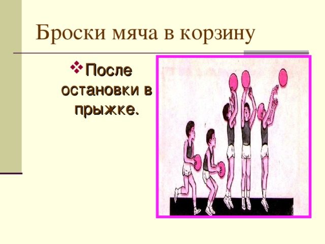 Броски мяча в корзину После остановки в прыжке. 
