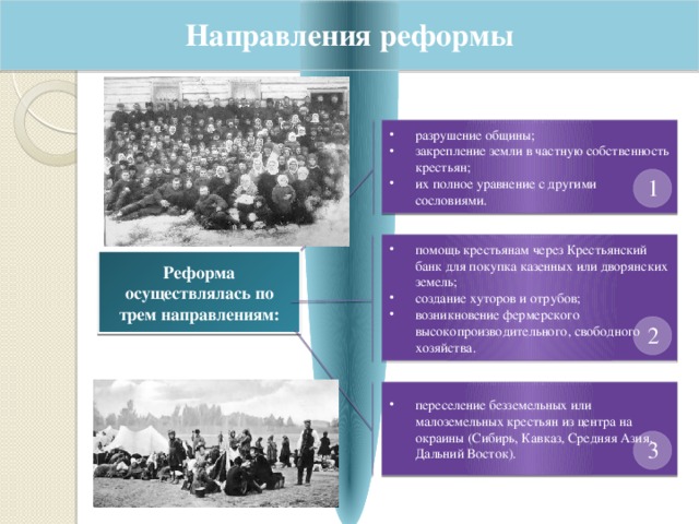 Направления реформы разрушение общины; закрепление земли в частную собственность крестьян; их полное уравнение с другими сословиями. 1 помощь крестьянам через Крестьянский банк для покупка казенных или дворянских земель; создание хуторов и отрубов; возникновение фермерского высокопроизводительного, свободного хозяйства. Реформа осуществлялась по трем направлениям: 2 переселение безземельных или малоземельных крестьян из центра на окраины (Сибирь, Кавказ, Средняя Азия, Дальний Восток). 3 