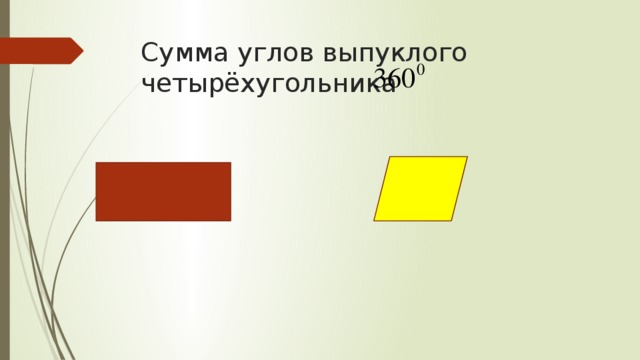 Сумма углов выпуклого четырёхугольника 