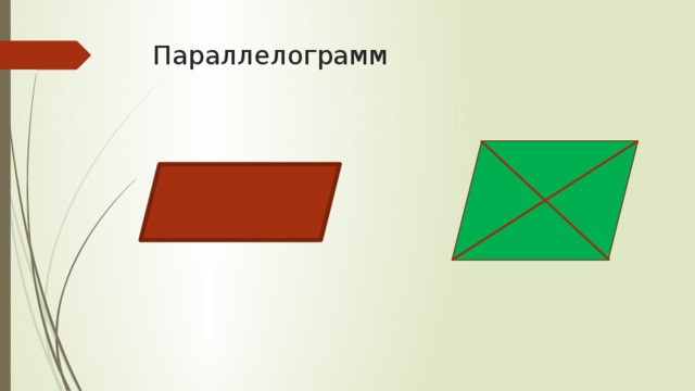 Параллелограмм  