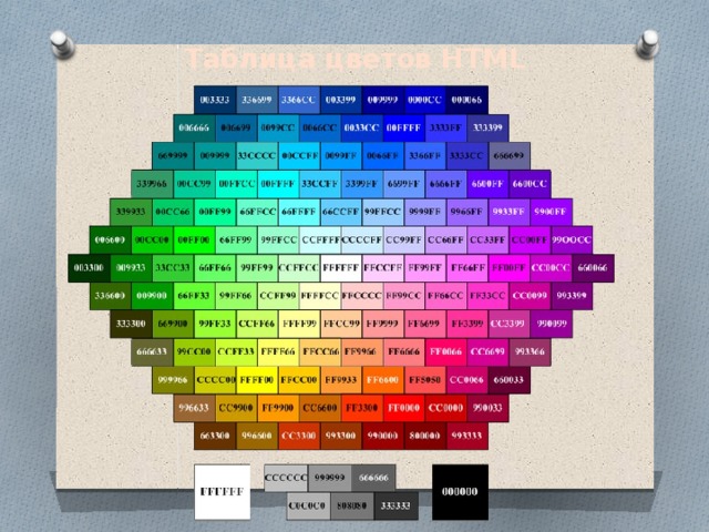 Таблица цветов HTML 