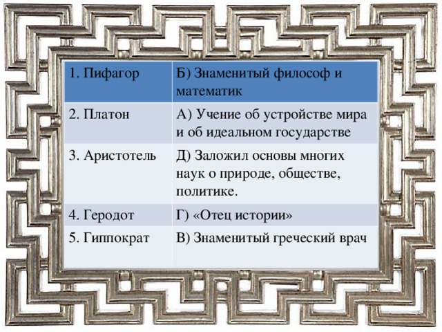 1. Пифагор Б) Знаменитый философ и математик 2. Платон А) Учение об устройстве мира и об идеальном государстве 3. Аристотель Д) Заложил основы многих наук о природе, обществе, политике. 4. Геродот Г) «Отец истории» 5. Гиппократ В) Знаменитый греческий врач