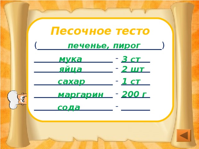 Песочное тесто (______________________________) ___________________ - _______ ___________________ - _______ ___________________ - _______ ___________________ - _______ ___________________ - _______ печенье, пирог мука 3 ст яйца 2 шт сахар 1 ст 200 г маргарин сода 