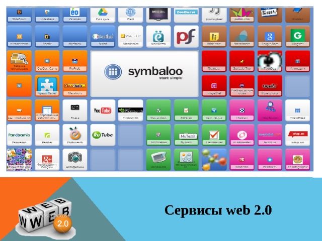 Сервисы web 2.0 