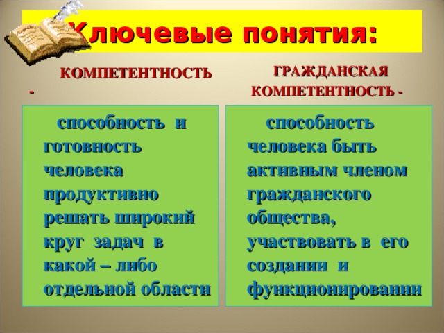 Ключевые понятия:  КОМПЕТЕНТНОСТЬ -   ГРАЖДАНСКАЯ   КОМПЕТЕНТНОСТЬ -   c пособность  и готовность  человека продуктивно  решать широкий  круг  задач  в  какой – либо отдельной области  c пособность  человека быть активным членом  гражданского общества,  участвовать в  его  создании  и функционировании 