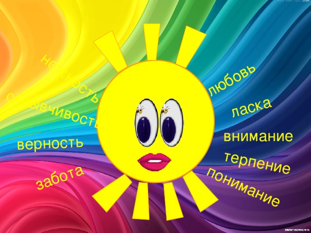любовь ласка терпение понимание нежность отзывчивость верность забота внимание 