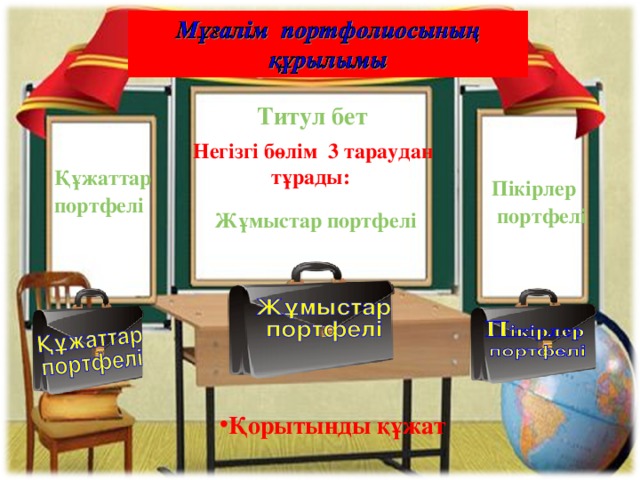 Титул бет  Негізгі бөлім  3 тараудан  тұрады:  Құжаттар портфелі Пікірлер портфелі Жұмыстар портфелі Қорытынды құжат 