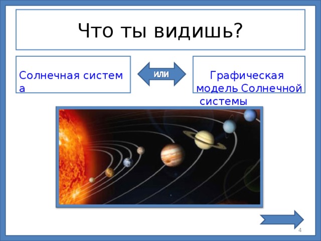 Что ты видишь? Солнечная система Графическая модель Солнечной системы 4