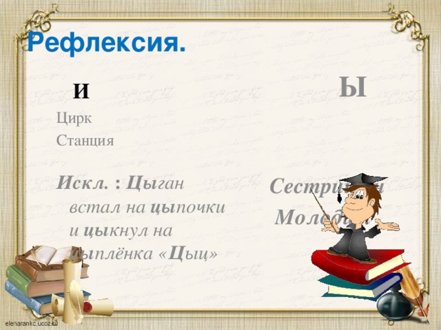 Рефлексия.  И  Ы Цирк Сестрицын  Станция  Молодцы Искл. : Цы ган встал на цы почки и цы кнул на цы плёнка « Ц ыц»   