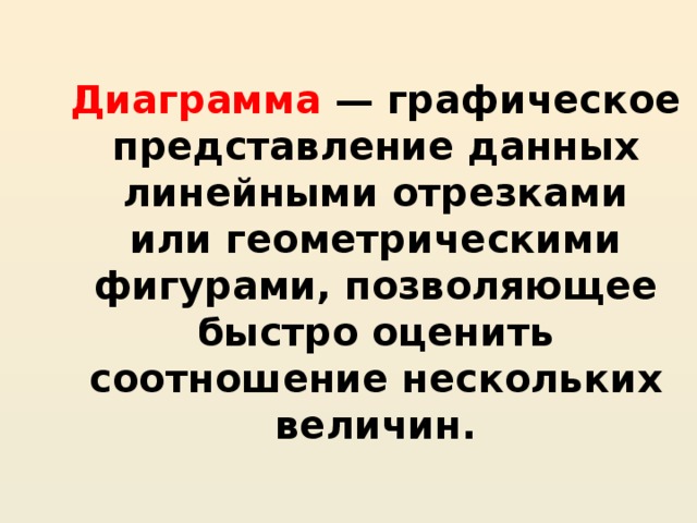 Диаграмма  — графическое представление данных линейными отрезками или геометрическими фигурами, позволяющее быстро оценить соотношение нескольких величин. 