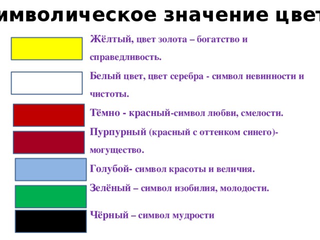 Отличающаяся по цвету или рисунку полоса по краю изделия 7 букв