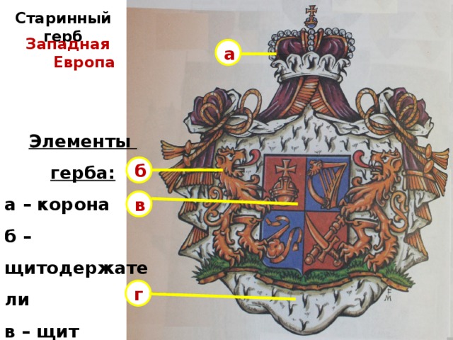 Нарисовать старинный герб
