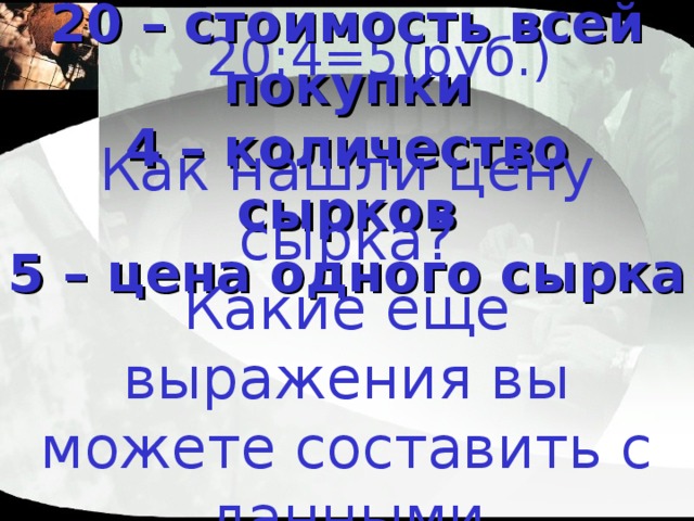 20:4=5(руб.)   20 – стоимость всей покупки  4 – количество сырков  5 – цена одного сырка Как нашли цену сырка?  Какие еще выражения вы можете составить с данными величинами? 
