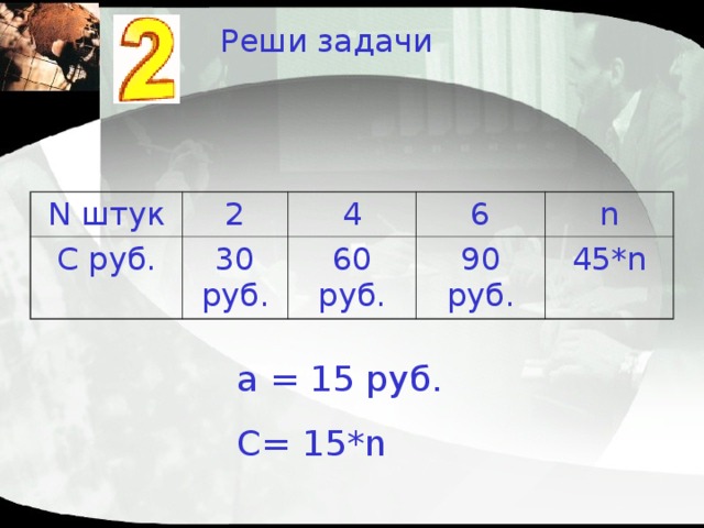 Реши задачи N штук 2 C руб. 4 30 руб. 6 60 руб. n 90 руб. 45 *n а = 15 руб. С = 15*n 