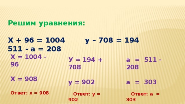 Решим уравнения:  Х + 96 = 1004 у – 708 = 194 511 - а = 208  Х = 1004 - 96  Х = 908  Ответ: х = 908 а = 511 - 208 У = 194 + 708   у = 902 а = 303    Ответ: у = 902  Ответ: а = 303 
