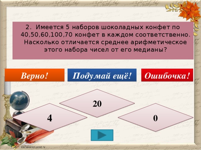 2. Имеется 5 наборов шоколадных конфет по 40,50,60,100,70 конфет в каждом соответственно. Насколько отличается среднее арифметическое этого набора чисел от его медианы? Подумай ещё! Верно! Ошибочка! 20 4 0 