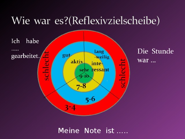 Meine Note ist ….. 