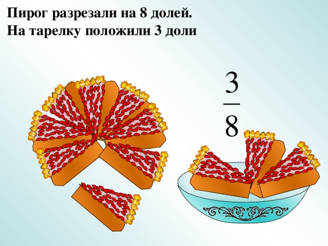 Пирог разрезали на 8 долей. На тарелку положили 3 доли 8 