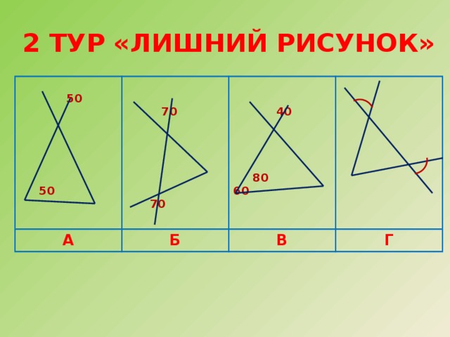 2 тур «Лишний рисунок»  А  50  Б       70 В Г   40              50  80 60    70  