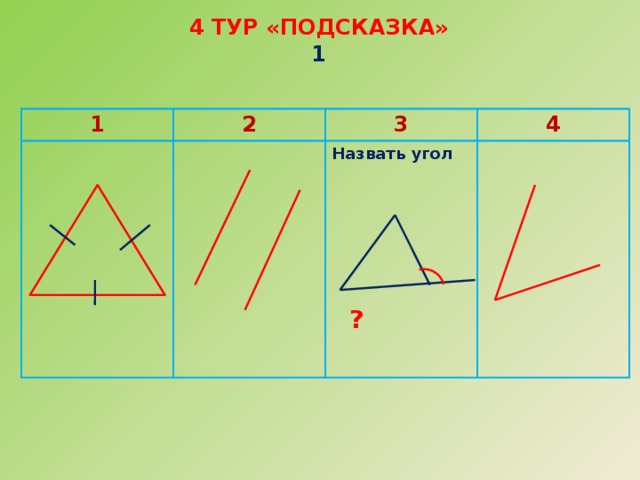 4 тур «Подсказка»  1 1 2 3 Назвать угол 4       ? 