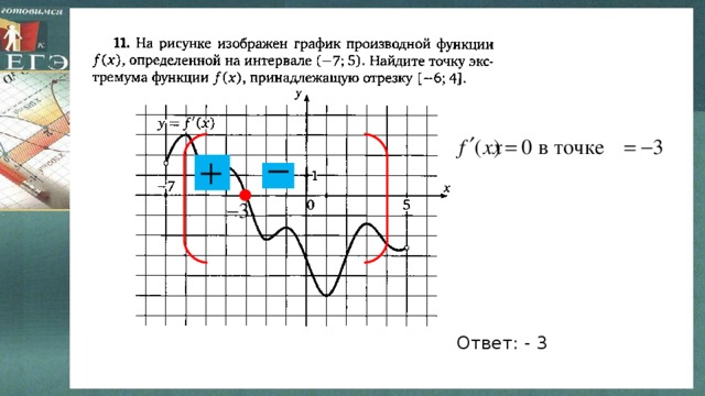 Ответ: - 3 