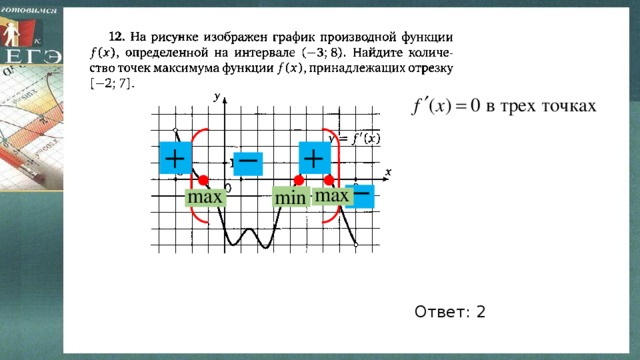 Ответ: 2 