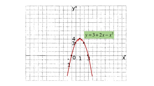 у 4 3 0 х 3 1 - 1 