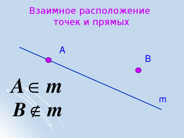 Начальные геометрические сведения точка. Взаимное расположение точек и прямых. Взаимное расположение т. Опишите взаимное расположение точек и прямых. Взаимное расположение точек и прямых 7 класс.