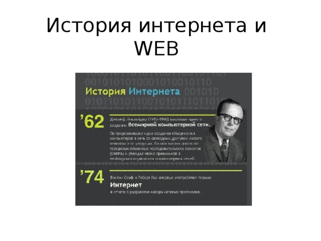 История интернета и WEB 