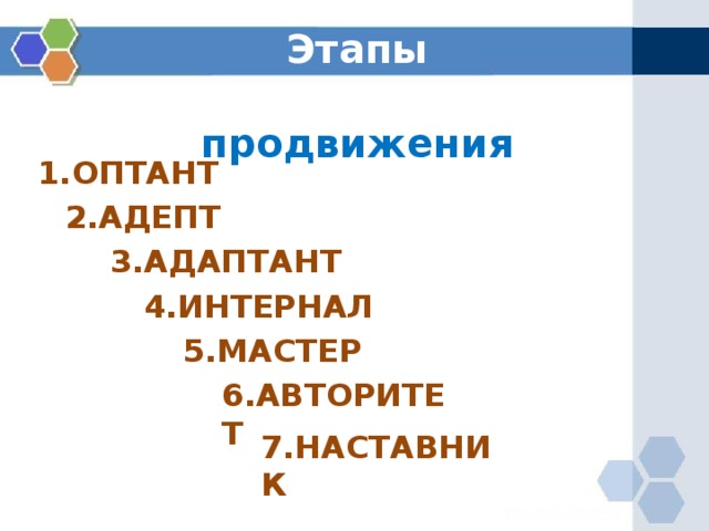 Адаптант это