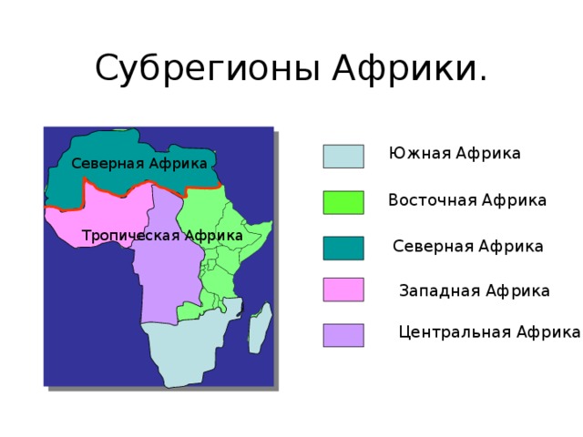 Субрегионы Африки. Южная Африка Северная Африка Восточная Африка Тропическая Африка Северная Африка Западная Африка Центральная Африка 