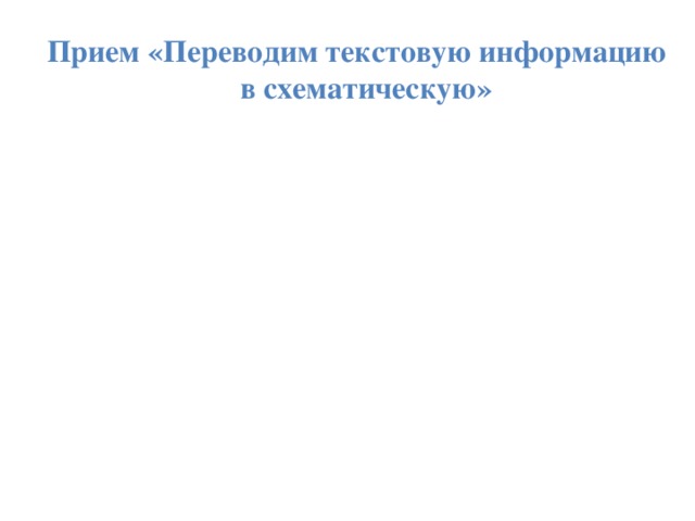 Прием «Переводим текстовую информацию в схематическую»