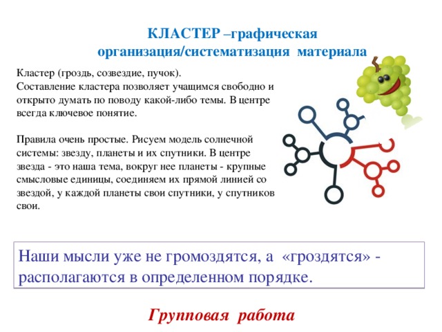 КЛАСТЕР – графическая организация/систематизация материала Кластер (гроздь, созвездие, пучок). Составление кластера позволяет учащимся свободно и открыто думать по поводу какой-либо темы. В центре всегда ключевое понятие. Правила очень простые. Рисуем модель солнечной системы: звезду, планеты и их спутники. В центре звезда - это наша тема, вокруг нее планеты - крупные смысловые единицы, соединяем их прямой линией со звездой, у каждой планеты свои спутники, у спутников свои. Наши мысли уже не громоздятся, а «гроздятся» - располагаются в определенном порядке. Групповая работа