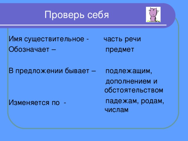  Проверь себя Имя существительное - Обозначает – В предложении бывает – Изменяется по -  часть речи  предмет  подлежащим,  дополнением и обстоятельством  падежам, родам, числам 