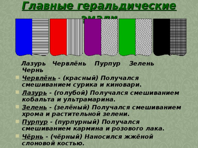 Главные геральдические эмали  Лазурь Червлёнь Пурпур Зелень Чернь  Червлёнь - (красный) Получался смешиванием сурика и киновари. Лазурь - (голубой) Получался смешиванием кобальта и ультрамарина. Зелень - (зелёный) Получался смешиванием хрома и растительной зелени. Пурпур - (пурпурный) Получался смешиванием кармина и розового лака. Чёрнь - (чёрный) Наносился жжёной слоновой костью.  