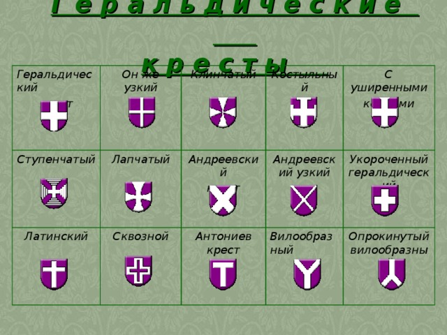 Г е р а л ь д и ч е с к и е  к р е с т ы  Геральдический крест Он же узкий Ступенчатый Клинчатый Лапчатый Латинский Костыльный Андреевский крест Сквозной С уширенными концами  Андреевский узкий Антониев крест Укороченный геральдический Вилообразный Опрокинутый вилообразный 