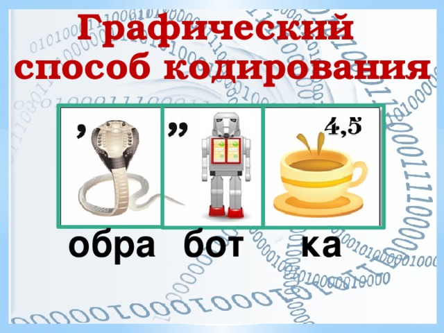 Графический способ кодирования обра бот ка 