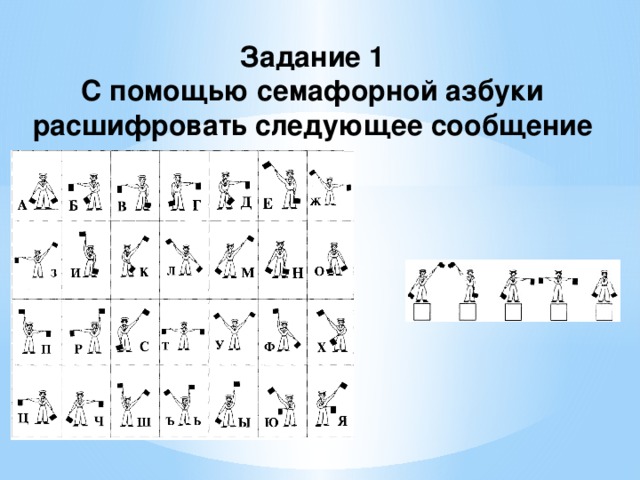 Задание 1 С помощью семафорной азбуки расшифровать следующее сообщение 