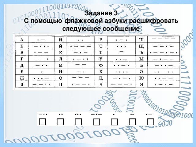 Задание 3 С помощью флажковой азбуки расшифровать следующее сообщение 