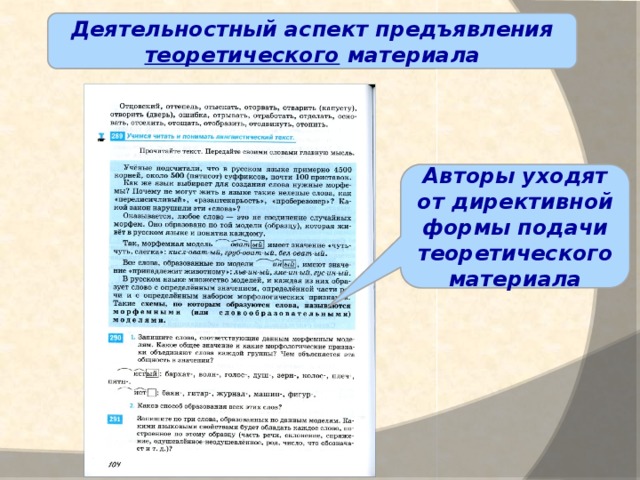 Деятельностный аспект предъявления теоретического материала Авторы уходят от директивной формы подачи теоретического материала 11